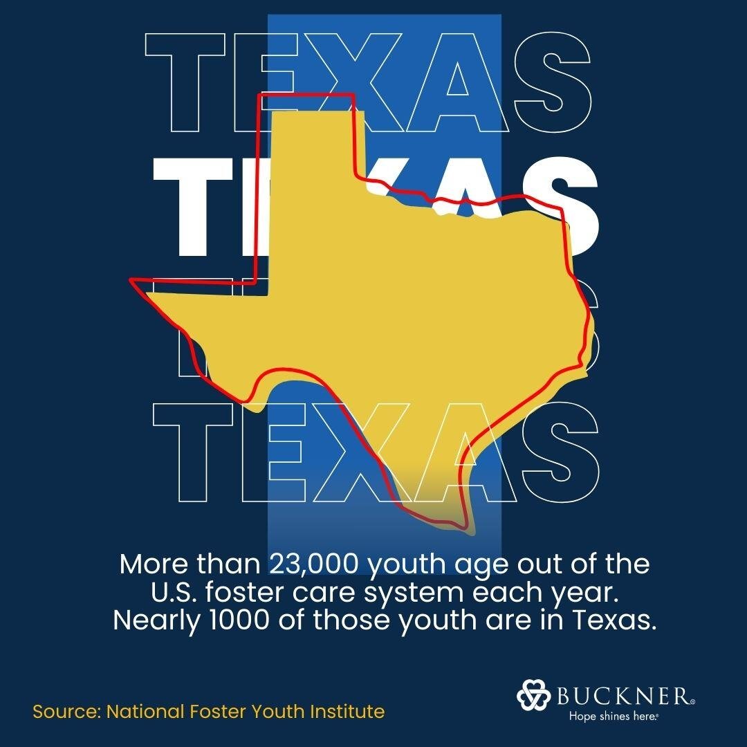 Foster Youth Aging Out Graphic