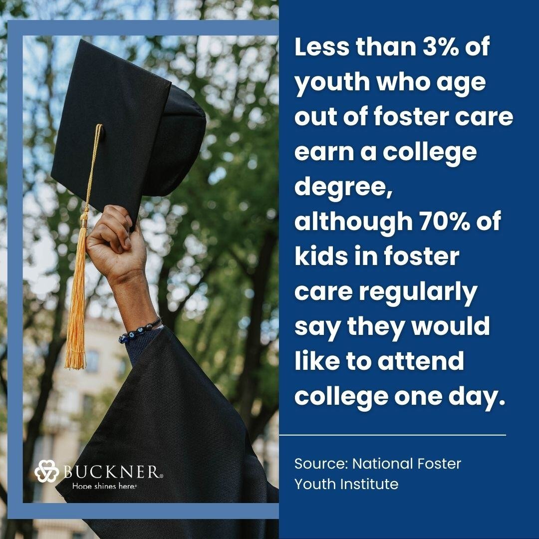 Foster Youth Aging Out Graphic