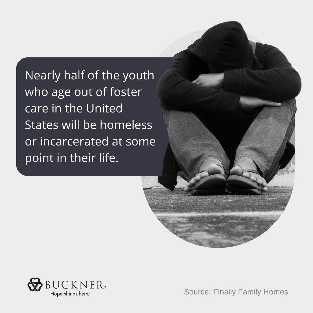 Foster Youth Aging Out Graphic
