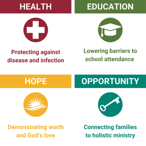 Buckner - SOS 2x2 Graphic for Mobile