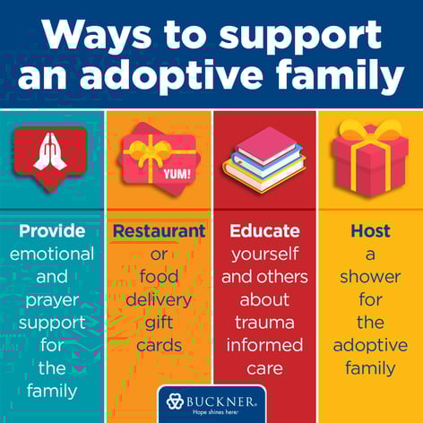 graphic2-ways-support-FINAL